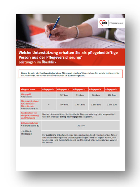 Flyer Überblick Leistungen Pflegeversicherung