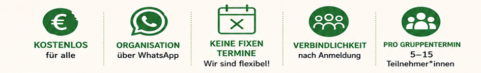 Fünf grüne Icons mit Text darunter: Euro-Symbol mit 'KOSTENLOS für alle', WhatsApp-Logo mit 'ORGANISATION über WhatsApp', Kalender mit Kreuz und 'KEINE FIXEN TERMINE Wir sind flexibel', Gruppe von drei Personen mit 'VERBINDLICHKEIT nach Anmeldung', Gruppe von fünf Personen mit 'PRO GRUPPENTERMIN 5-15 Teilnehmer*innen'