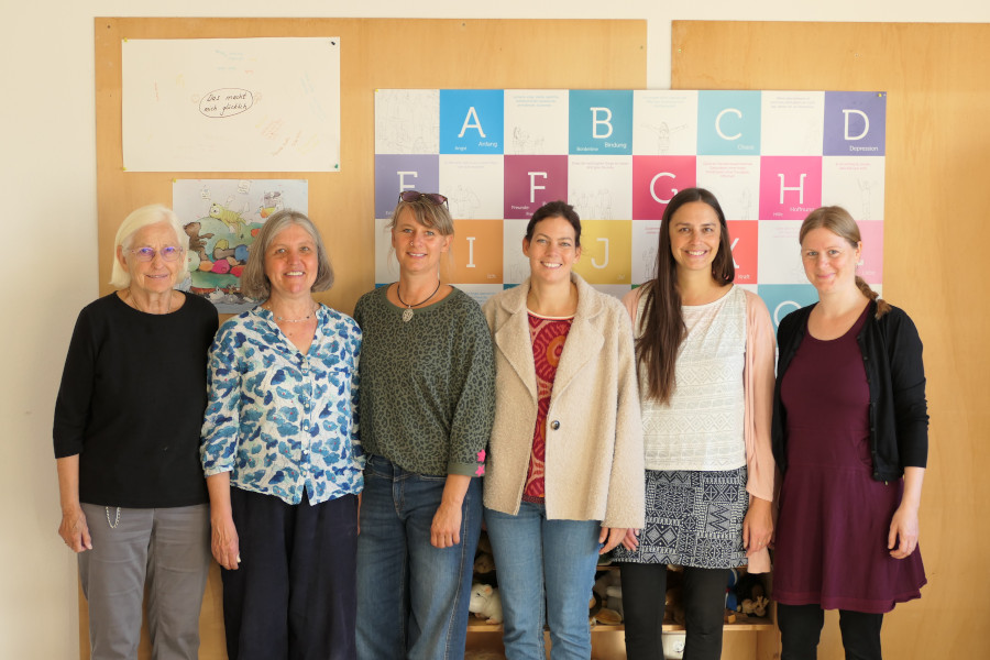 Sechs Frauen stehen nebeneinander vor einer Wand mit einem bunten Alphabetposter und einem weißen Blatt mit handschriftlichem Text.